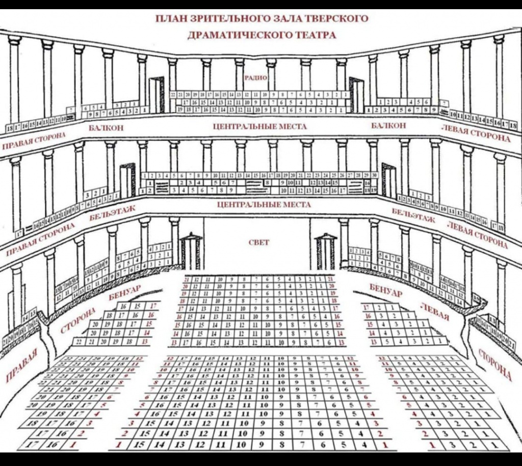 Места в театре. Театр драмы Тверь большая сцена. Тверской Академический драматический театр схема. Тверской театр драмы схема зрительного зала. Театр драмы Тверь схема зала.